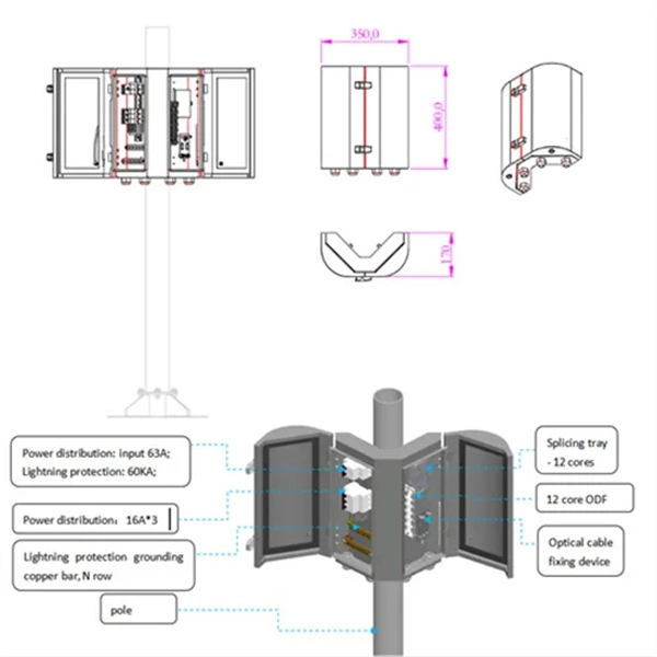 Distribution box and whole-house wiring