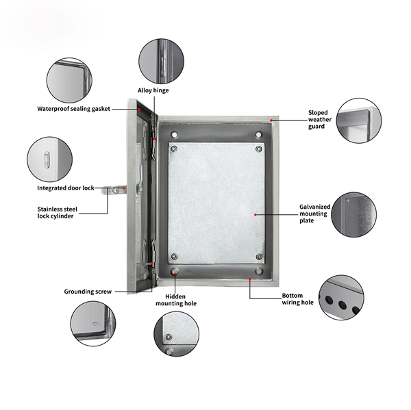 Which company makes the best outdoor temperature-controlled server rack with NEMA4X 